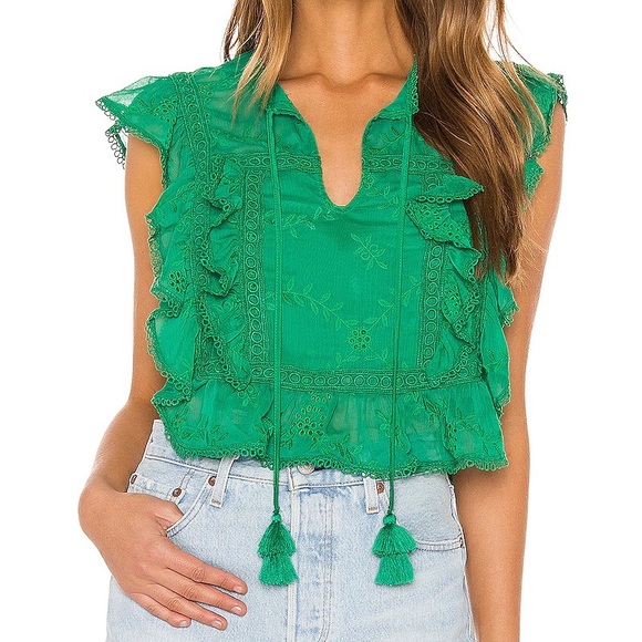 FOUND! Tularosa Cole Blouse - Picture 4 of 4